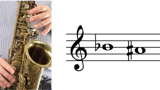 ALTO SAX How to Play Bflat Asharp [upl. by Hurleigh]