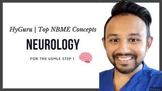 Top NBME Concepts  Neurology USMLE Step 1 [upl. by Ellicul]