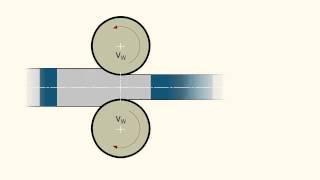 Fertigungstechnik  Flachwalzen [upl. by Reyotal457]