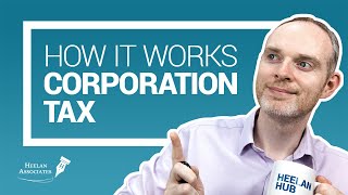 CORPORATION TAX BASICS EXPLAINED FOR SMALL BUSINESS UK [upl. by Atteroc]