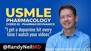 USMLE STEP 1 PHARMACOLOGY VIDEO 6  PHARMACODYNAMICS [upl. by Netsrik415]