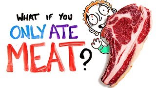 What If You Only Ate Meat [upl. by Areehs]