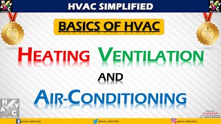 HVAC Training  Heating Ventilation amp Air Conditioning [upl. by Odracer]