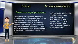 What is Difference Between Fraud amp Misrepresentation [upl. by Eisso]