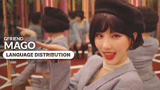 GFRIEND  MAGO  Language Distribution [upl. by Relyc]