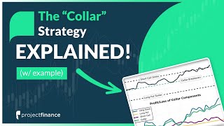 Collar Options Trading Strategy Best Guide w Examples [upl. by Hagood]