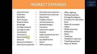 INDIRECT EXPENSES DETAILS TALLYLEDGER GROUP DESCRIPTION [upl. by Bernadene]