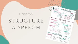 How to structure a speech [upl. by Ayaj493]