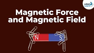 Magnetic Force and Magnetic Field  Dont Memorise [upl. by Yzzik300]