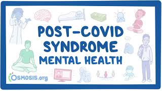 PostCOVID syndrome Mental health [upl. by Cope]