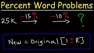 How To Remove A Wash Sale  Wash Sale Examples with Cost Basis Adjustment  FAQ  Averaging Down [upl. by Thad]