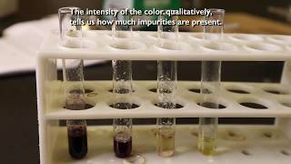 Aspirin Purity Test Ferric Chloride [upl. by Humfried937]