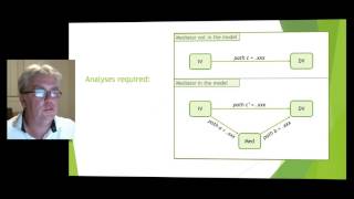 Mediation analysis using regression [upl. by Karlotte51]