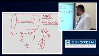 Introducing MRI Introduction to NMR  Nuclear Magnetism 3 of 56 [upl. by Snebur272]