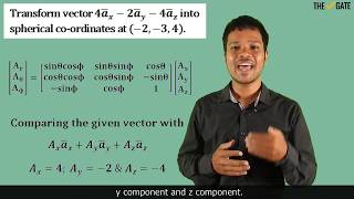 Conversion between Cartesian and Spherical Coordinate Systems Electromagnetics [upl. by Puett982]