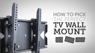 How To Pick the Perfect Wall Mount [upl. by Stock]