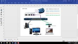 VLANs Why and How to Setup using a Netgear Switch and Ubiquiti USG [upl. by Thgiwed]