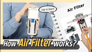 How AIR FILTER Works Animation  Sub [upl. by Zoes]