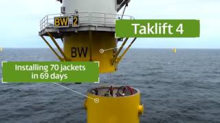 Ground Breaking  Wikinger Offshore Windfarm [upl. by Waddle]