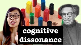 What is Cognitive Dissonance Theory [upl. by Lledniw882]