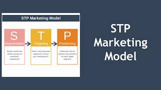 STP Marketing Segmentation Targeting Positioning [upl. by Imotih]