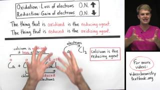 Oxidizing Agents and Reducing Agents [upl. by Thessa]