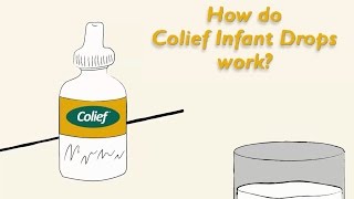 How do Colief Infant Drops work [upl. by Yak]