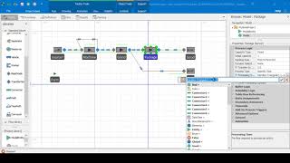 Simio Simulation  Serial Manufacturing Line [upl. by Ziguard327]