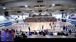 Mens Basketball vs Motlow State Community College [upl. by Pegasus]