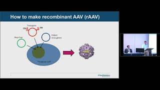 Basics of AAV Gene Therapy [upl. by Dobson356]