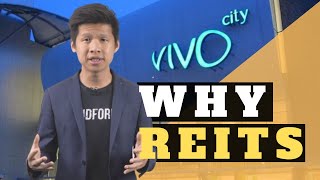 REIT Investing For Beginners  How REITs Work [upl. by Elok]