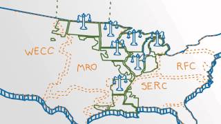 Iberdrola Renewables US Energy Markets Explained [upl. by Seuqramed]