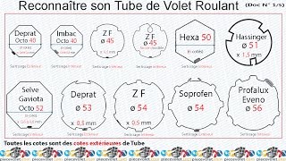 N°13 1 Comment Reconnaître son Tube de Volet Roulant [upl. by Harry708]