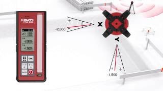 PR 300 HV2S Manual dual slope entry [upl. by Nonnelg]