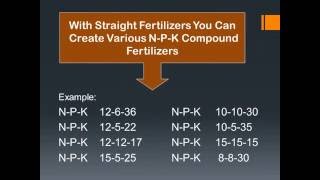 DIY npk fertilizer [upl. by Maeve768]