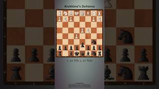 Alekhine Defense A Quick Tutorial [upl. by Rehprotsirhc]