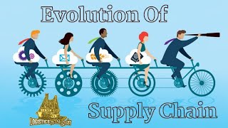 SCM Supplychian logistics  Evolution of Supply chain Management [upl. by Ahtel984]