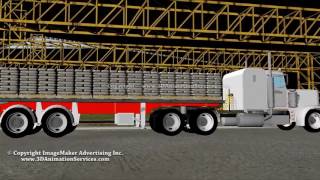 The Lithium Extraction Process  Educational 3D Animated Video [upl. by Anirehtak631]