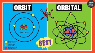 Difference Between Orbits and Orbitals  Chemistry [upl. by Savina463]